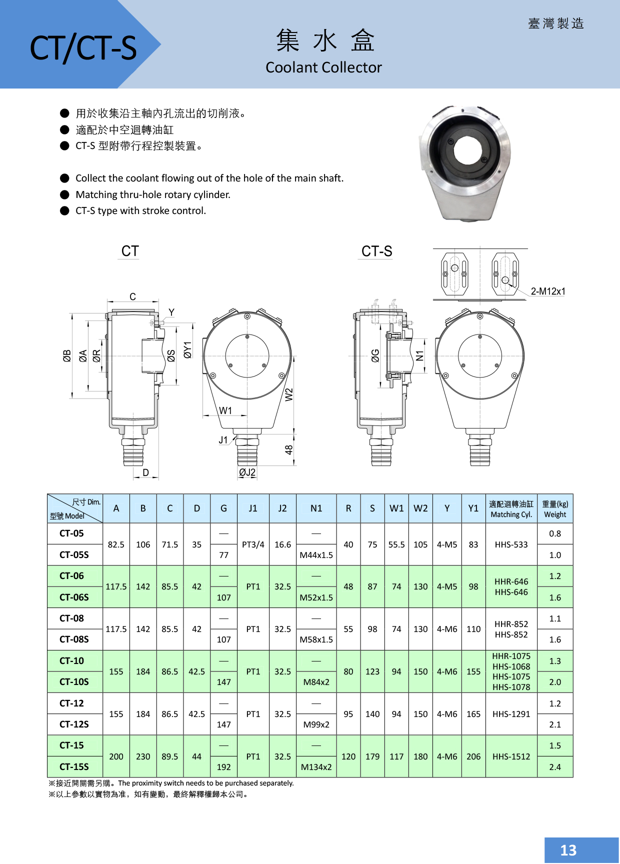10.CT、CT-S集水盒.jpg